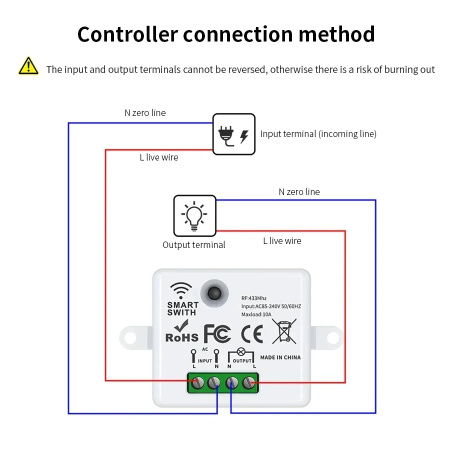 RF 433MHz 무선 원격 제어 스위치 스마트 홈 1 - Smart Home Miniature 리뷰 및 가격