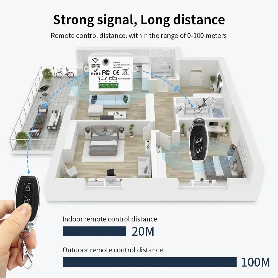 RF 433MHz 무선 원격 제어 스위치 스마트 홈 1 - Smart Home Miniature 리뷰 및 가격