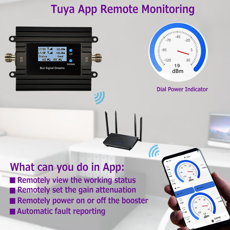 미국 및 캐나다 모든 통신 사업자용 휴대폰 신호 중계기 - Smart Home Monitor 리뷰 및 가격