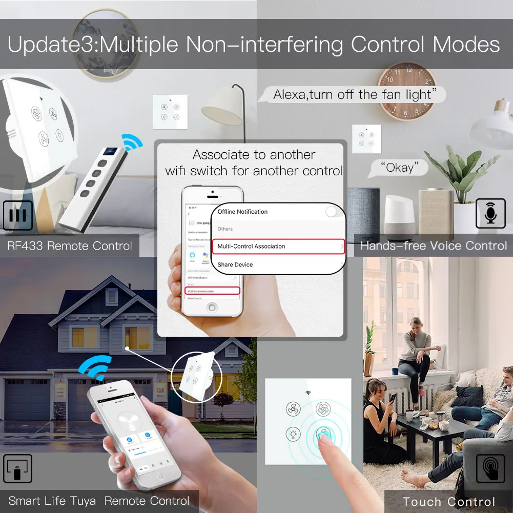 신제품 와이파이 RF 스마트 천장 팬 조명, 2/3 방 - Smart Home Ventilation System 리뷰 및 가격