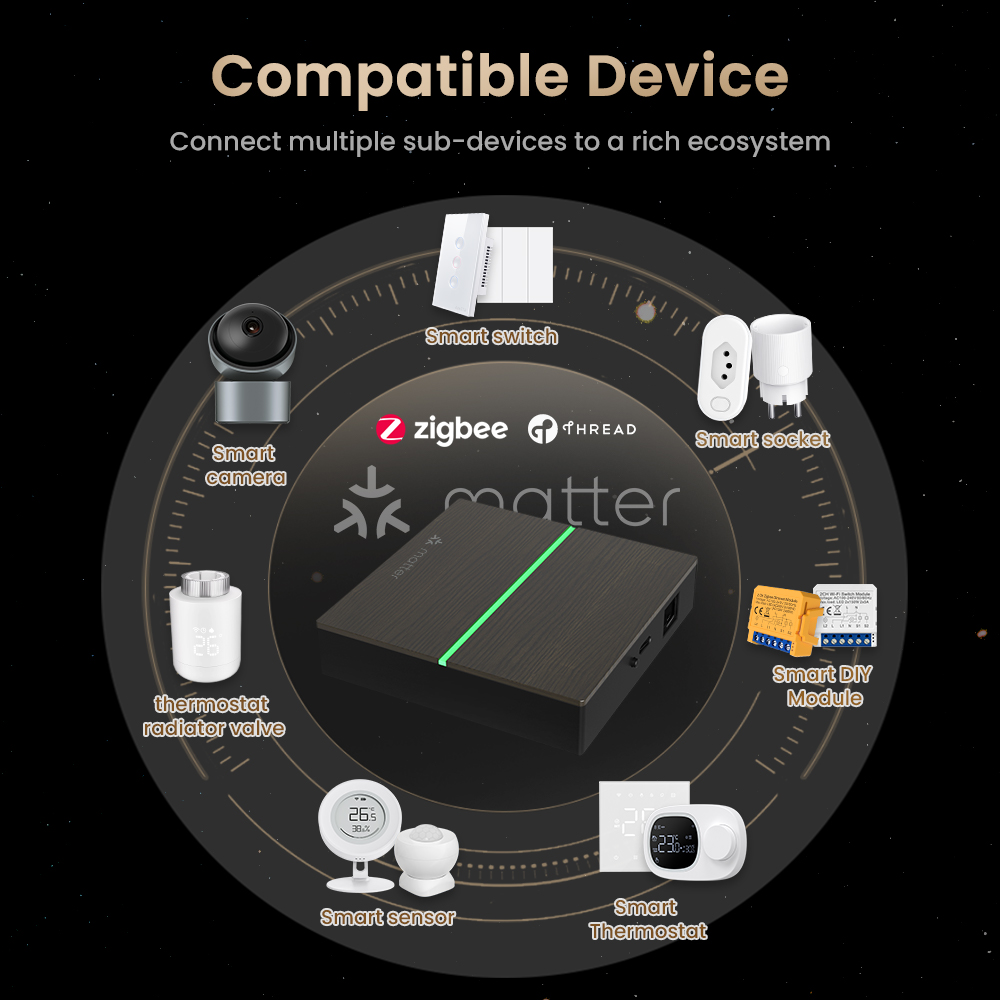 아바토 매터 스마트 유선 게이트웨이 허브 지그비 스마트 - Smart Home Group 리뷰 및 가격