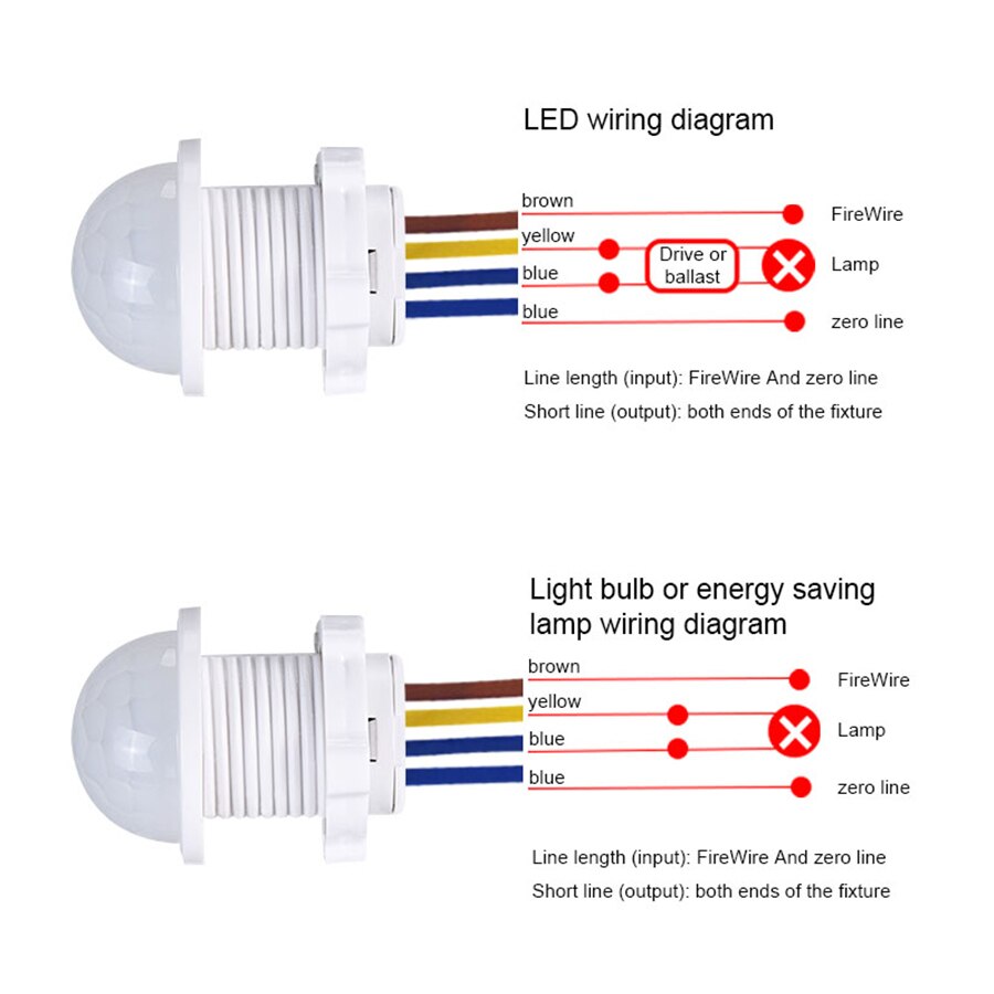 미니 모션 센서 Pir 적외선 모션 센서, 스마트 스위 - Smart Home Miniature 리뷰 및 가격