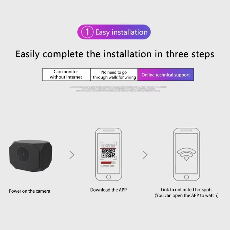4K HD WiFi 보안 카메라, 가정용 미니 스마트  - Smart Home Monitor 리뷰 및 가격