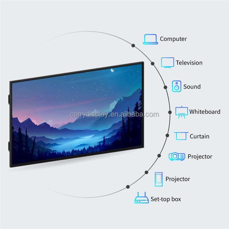 인기 판매 디지털 화이트보드 4K 디스플레이 55/65 - Smart Home Poster 리뷰 및 가격