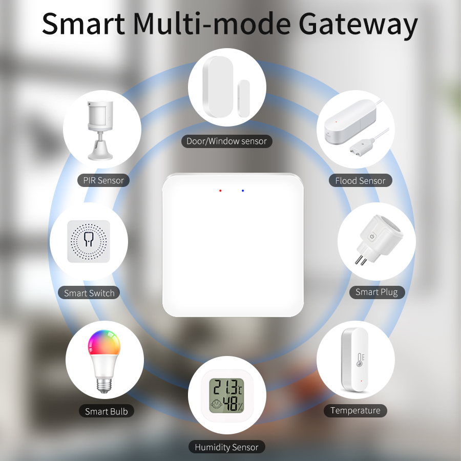 투야 스마트 멀티 모드 게이트웨이 / 블루투스 게이트웨 - Smart Home Apple 리뷰 및 가격