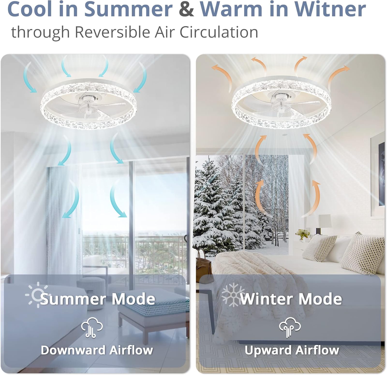 모던 LED 천장 선풍기 Lmap 리모컨 스마트 선풍기 - Smart Home Ventilation System 리뷰 및 가격