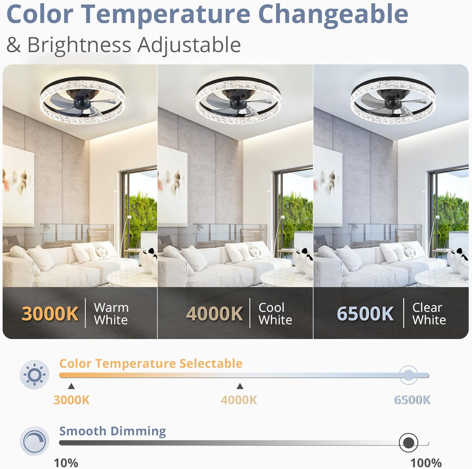 모던 LED 천장 선풍기 Lmap 리모컨 스마트 선풍기 - Smart Home Ventilation System 리뷰 및 가격