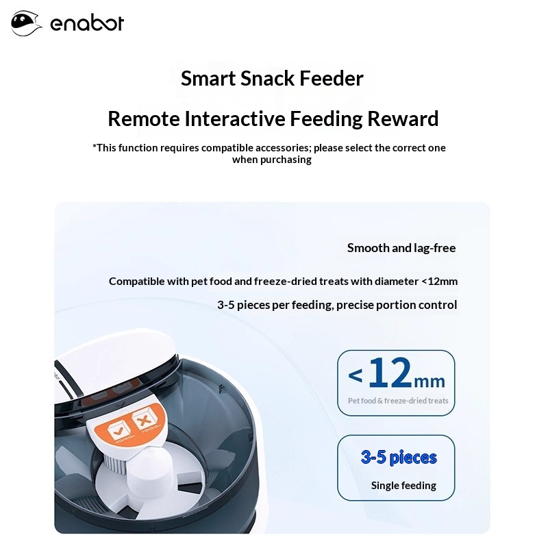 에나봇 롤라 펫팔 스마트 로봇 반려동물 동반자 로봇 이 - Smart Home Monitor 리뷰 및 가격