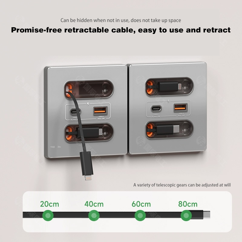 Anssin 12w 범용 벽 패널 소켓(Usb-A Us - Smart Home Apple 리뷰 및 가격
