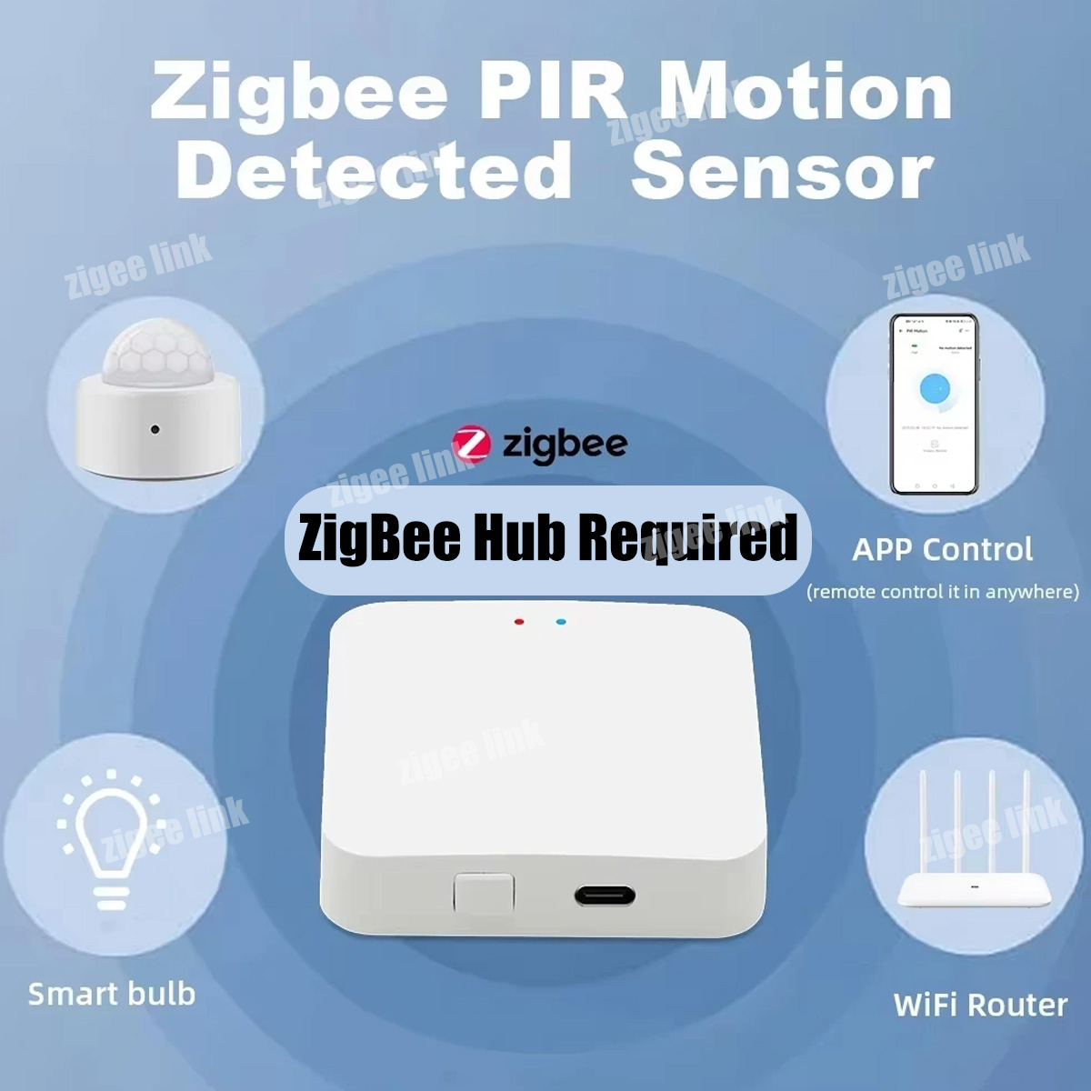 Zigbee3.0 미니 PIR 인간 모션 센서 무선 적 - Smart Home Ikea 리뷰 및 가격