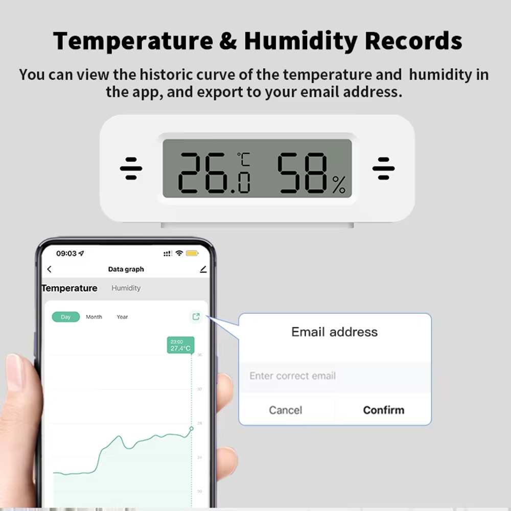 Tuya Zigbee WiFi 미니 온도 및 습도 센서 - Smart Home Miniature 리뷰 및 가격
