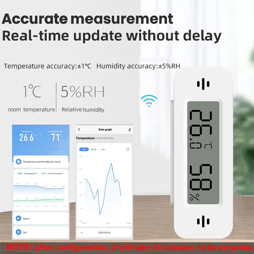 Tuya Zigbee WiFi 미니 온도 및 습도 센서 - Smart Home Miniature 리뷰 및 가격